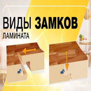 Ламинат - Виды Замков и их Разновидности